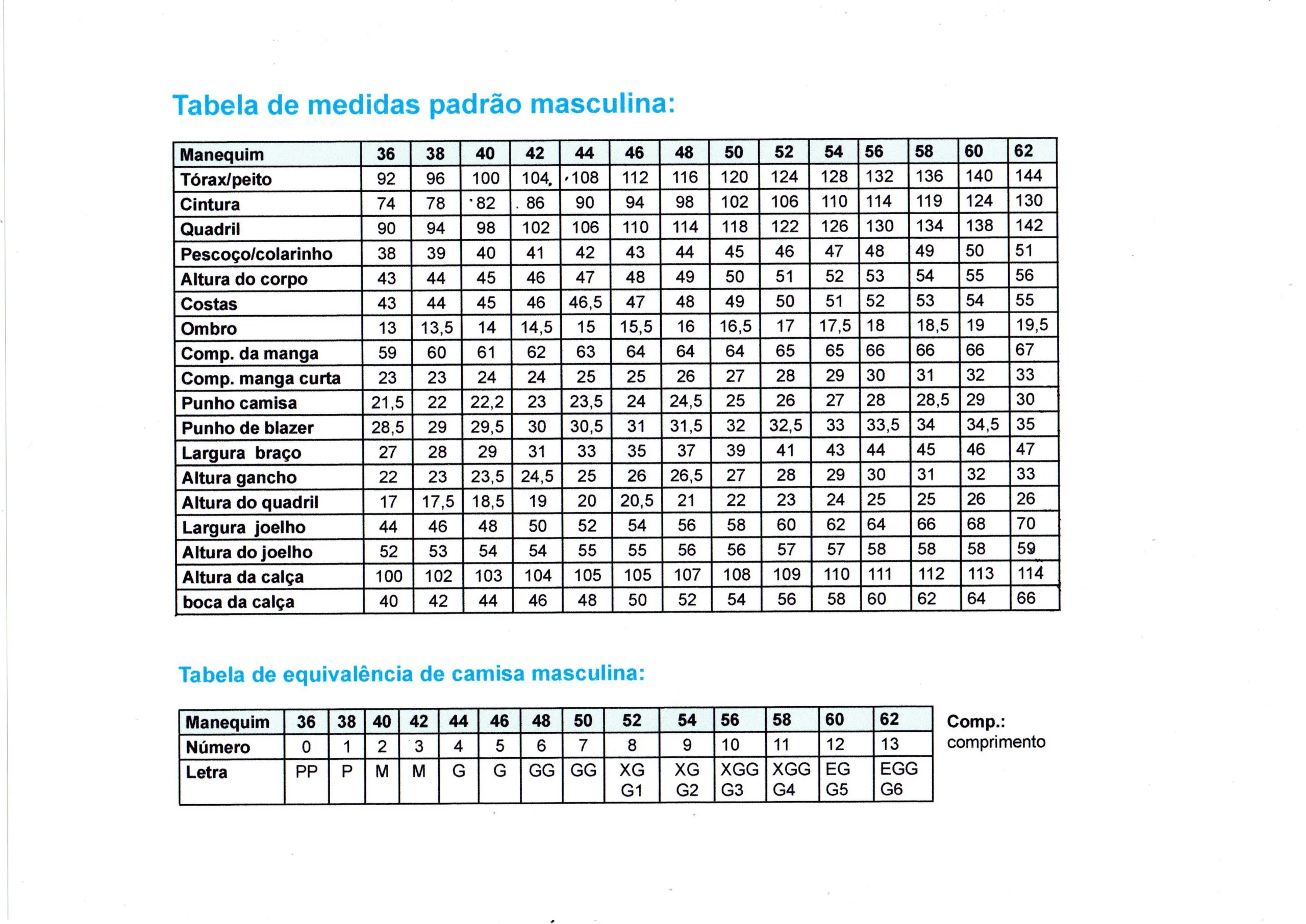tabela medidas masculina